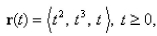 Sketch the curve of the vector function and indicate the orientation of the curve.