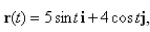 Sketch the curve of the vector function and indicate the orientation of the curve.