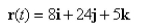 <strong>Select the correct Answer: for each question. Find the limit. </strong> A) B) C) D) E)