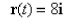 <strong>Select the correct Answer: for each question. Find the limit. </strong> A) B) C) D) E)