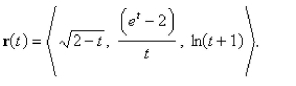 <strong>Select the correct Answer: for each question. Let Find the domain of </strong> A) B) C) D) E)