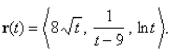 <strong>Select the correct Answer: for each question. Find the domain of the vector function </strong> A) B) C) D)