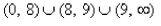 <strong>Select the correct Answer: for each question. Find the domain of the vector function </strong> A) B) C) D)
