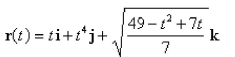 <strong>Select the correct Answer: for each question. Find a vector function that represents the curve of intersection of the two surfaces: the top half of the ellipsoid and the parabolic cylinder </strong> A) B) C) D) E)