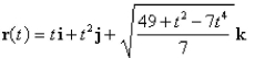 <strong>Select the correct Answer: for each question. Find a vector function that represents the curve of intersection of the two surfaces: the top half of the ellipsoid and the parabolic cylinder </strong> A) B) C) D) E)
