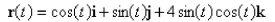 <strong>Select the correct Answer: for each question. Find a vector function that represents the curve of intersection of the two surfaces: The circular cylinder and the parabolic cylinder </strong> A) B) C) D) E)