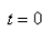 <strong>Select the correct Answer: for each question. Reparametrize the curve with respect to arc length measured from the point where in the direction of increasing . </strong> A) B) C) D) E)