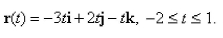 <strong>Select the correct Answer: for each question. Find the length of the curve </strong> A) B) C) D)
