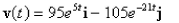 <strong>Select the correct Answer: for each question. Find the velocity of a particle with the given position function. </strong> A) B) C) D) E)