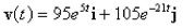 <strong>Select the correct Answer: for each question. Find the velocity of a particle with the given position function. </strong> A) B) C) D) E)