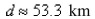 <strong>Select the correct Answer: for each question. A projectile is fired with an initial speed of and angle of elevation Find the range of the projectile.</strong> A) B) C) D) E)