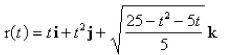 <strong>Select the correct Answer for each question. Find a vector function that represents the curve of intersection of the two surfaces: the top half of the ellipsoid and the parabolic cylinder </strong> A) B) C) D) E)