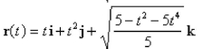 <strong>Select the correct Answer for each question. Find a vector function that represents the curve of intersection of the two surfaces: the top half of the ellipsoid and the parabolic cylinder </strong> A) B) C) D) E)