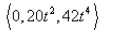<strong>Select the correct Answer for each question. If </strong> A) B) C) D) E)