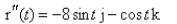 <strong>Select the correct Answer for each question. Find for the function given. </strong> A) B) C) D) E)