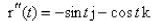 <strong>Select the correct Answer for each question. Find for the function given. </strong> A) B) C) D) E)
