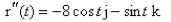 <strong>Select the correct Answer for each question. Find for the function given. </strong> A) B) C) D) E)