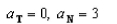 <strong>Select the correct Answer for each question. Find the scalar tangential and normal components of acceleration of a particle with position vector </strong> A) B) C) D)
