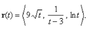 Find the domain of the vector function Select the correct Answer