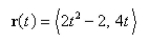 Find the acceleration of a particle with the following position function.