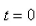 Reparametrize the curve with respect to arc length measured from the point where in the direction of increasing .