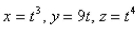 At what point on the curve is the normal plane parallel to the plane Select the correct Answer