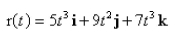 What force is required so that a particle of mass has the following position function?.