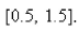 The following table gives coordinates of a particle moving through space along a smooth curve. Find the average velocity over the time interval Select the correct Answer