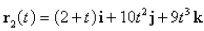 The helix intersects the curve at the point Find the angle of intersection.