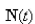 Let C be a smooth curve defined by and let and be the unit tangent vector and unit normal vector to C corresponding to t.The plane determined by T and N is called the osculating plane.Find an equation of the osculating plane of the curve described by at