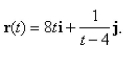 Find the domain of the vector function Select the correct Answer