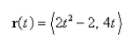 Find the acceleration of a particle with the following position function. Select the correct Answer