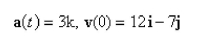 Find the velocity of a particle that has the given acceleration and the given initial velocity.