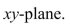 Find an equation of the sphere that passes through the point and has center b.Find the curve in which this sphere intersects the