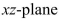 Write an inequality to describe the half-space consisting of all points to the left of a plane parallel to the -plane and units to the right of it.