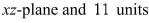 Write an inequality to describe the half-space consisting of all points to the left of a plane parallel to the to the right of it.