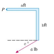 Find the magnitude of the torque about P correct to two decimal places if a force is applied as shown.