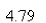 <strong>Select the correct Answer: for each question. Find the distance between the point and the plane Round yourAnswer to two decimal place.</strong> A) B) C) D) E)