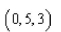 <strong>Select the correct Answer for each question. Suppose you start at the origin, move along the x-axis a distance of units in the positive direction, and then move downward a distance of units.What are the coordinates of your position?</strong> A) B) C) D) E)