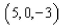 <strong>Select the correct Answer for each question. Suppose you start at the origin, move along the x-axis a distance of units in the positive direction, and then move downward a distance of units.What are the coordinates of your position?</strong> A) B) C) D) E)