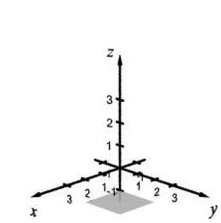 <strong>Select the correct Answer for each question. Sketch the plane in a three-dimensional space represented by the equation. </strong> A) B) C) D)