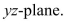 <strong>Select the correct Answer for each question. Find an equation for the surface consisting of all points P for which the distance from P to the x-axis is times the distance from P to the </strong> A) B) C) D) E)