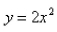 Find the unit vectors that are parallel to the tangent line to the curve at the point
