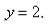 Find an equation for the surface consisting of all points that are equidistant from the point and the plane