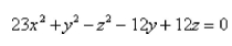 Classify the surface.  