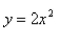 Find the unit vectors that are parallel to the tangent line to the curve at the point
