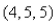 Find parametric equations for the line through the point   that is parallel to the plane   and perpendicular to the line   Select the correct Answer