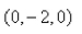 Find an equation for the surface consisting of all points that are equidistant from the point   and the plane   Select the correct Answer