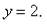 Find an equation for the surface consisting of all points that are equidistant from the point   and the plane   Select the correct Answer