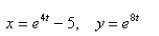 Eliminate the parameter to find a Cartesian equation of the curve.